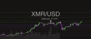 XMR Trade Insight