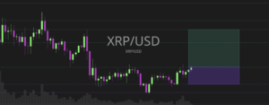 XRP Trade Insight