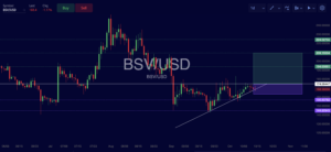 BSV Trade Insight