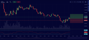 $COMP Trade Insight