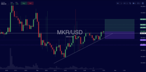 Maker (MRK) Trade Insight