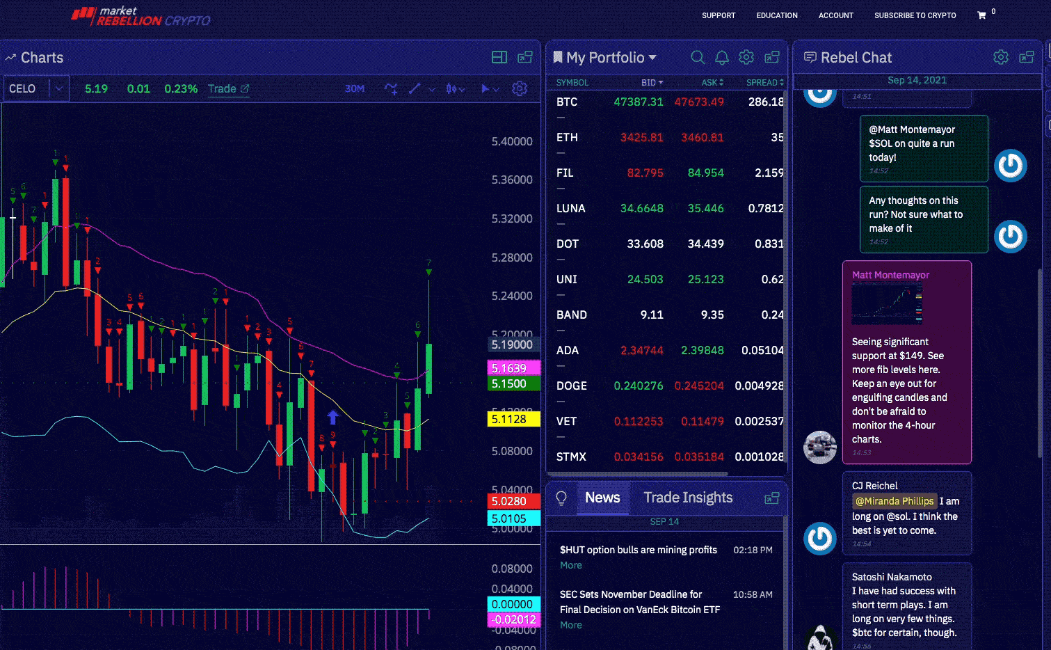 market-rebellion-crypto-platform-animation-crop