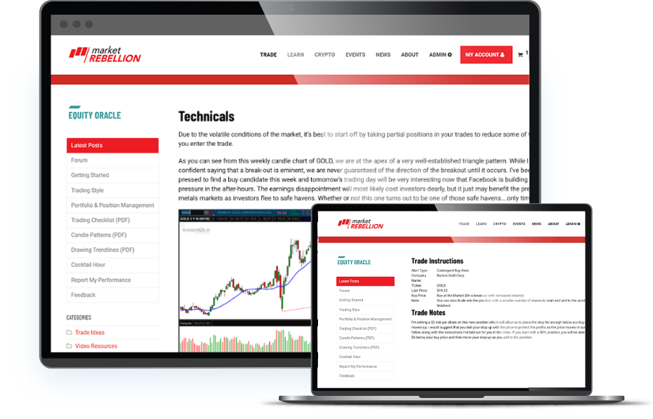 equity-oracle-weekly-trade-ideas