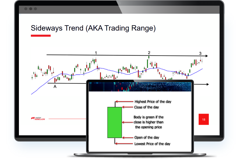 oracle-charting-resources