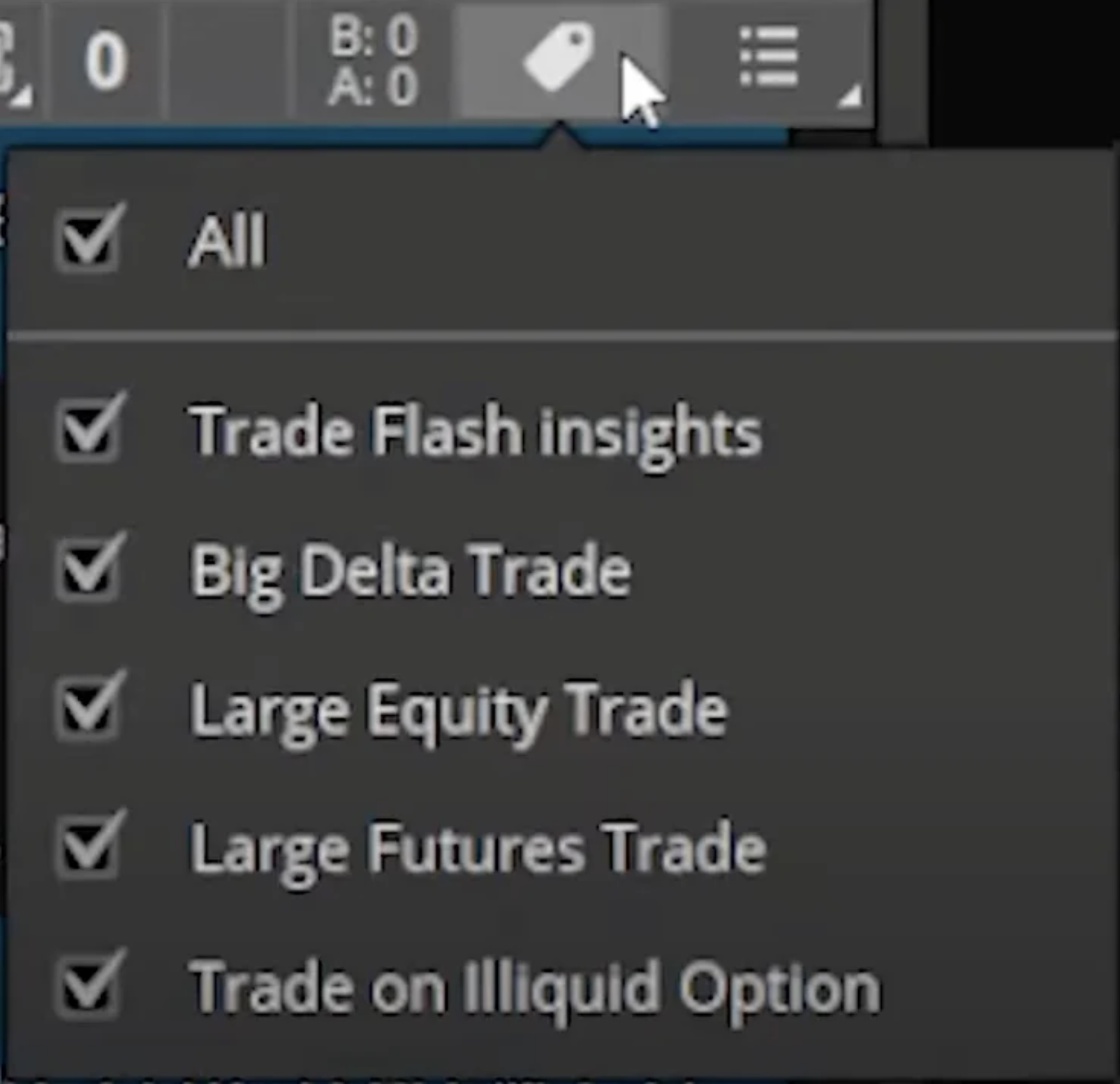 How to Find Unusual Options Activity