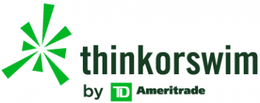 How to Find Unusual Options Activity in Thinkorswim