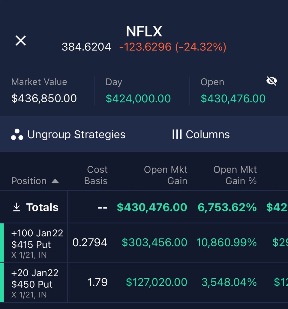 netflix trade